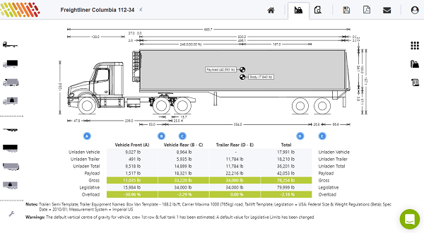 How Much Does A Semi Tractor Weigh - Truck Report Geeks